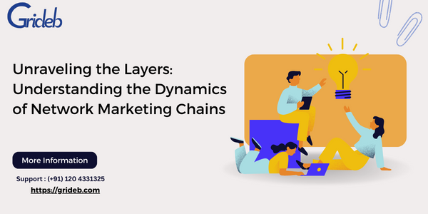 Unraveling the Layers: Understanding the Dynamics of Network Marketing Chains